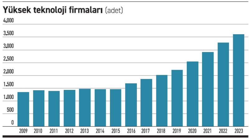 Heterodoks politikanın pozitif bir yan etkisi olabilir mi?