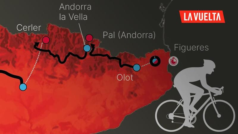 La Vuelta a España llega a Catalunya: así es el recorrido de sus tres trascendentales etapas