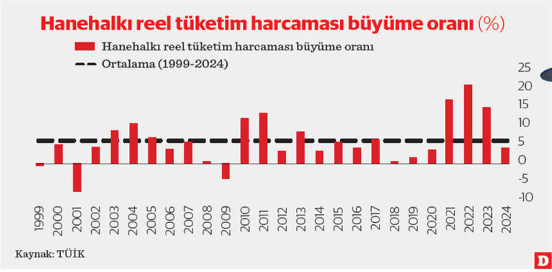 Keşke derdimiz KKM olsaydı
