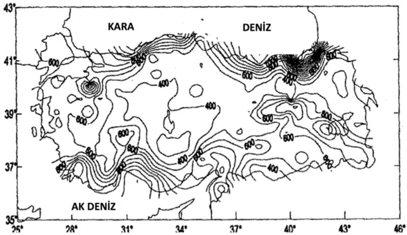 Ne Kadar Yağdığına Değil, Ne Zaman ve Ne Kadar Değiştiğine de Bakın!