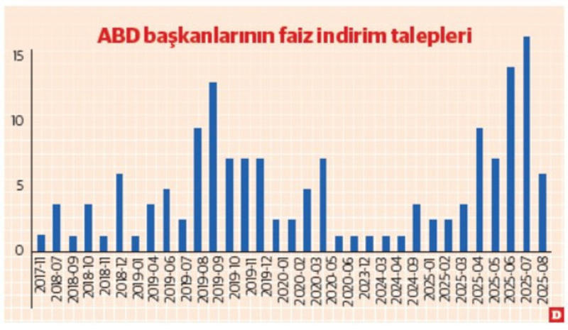 At terbiyesi ve merkez bankacılığı