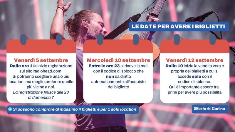 Biglietti per il concerto dei Radiohead a Bologna: i prezzi e le date da segnarsi