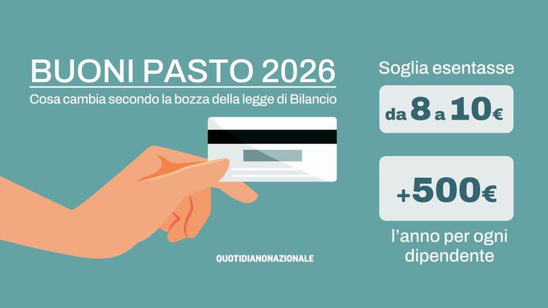 Buoni pasto 2026, ipotesi soglia esentasse a 10 euro: cosa significa per le tasche dei lavoratori