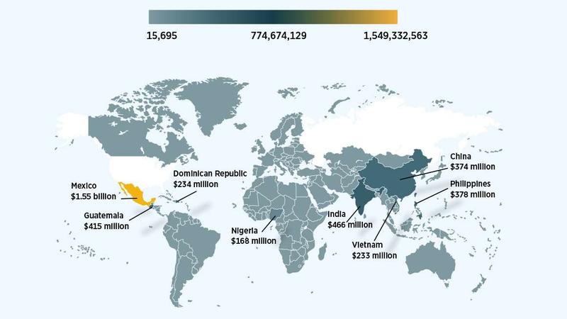 Trump's 1 Percent Tax on Money Immigrants Send Home Is a Tax on the Global Poor
