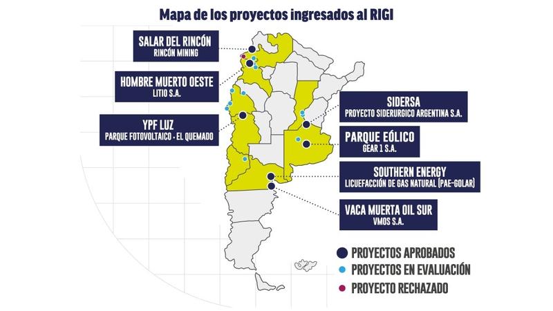 Las inversiones que Milei soñó y no llegan