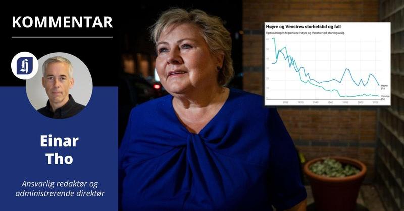 Følger Høyre Venstre ned i demokratiets skygge?
