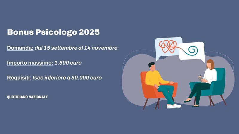 Bonus psicologo 2025, al via le domande: Isee, importi e codice univoco. I dettagli