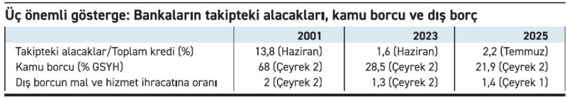 Bu koşullar altında ve bu programla sonuç almak zor