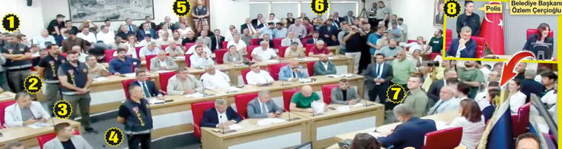 Polisli meclis toplantısı