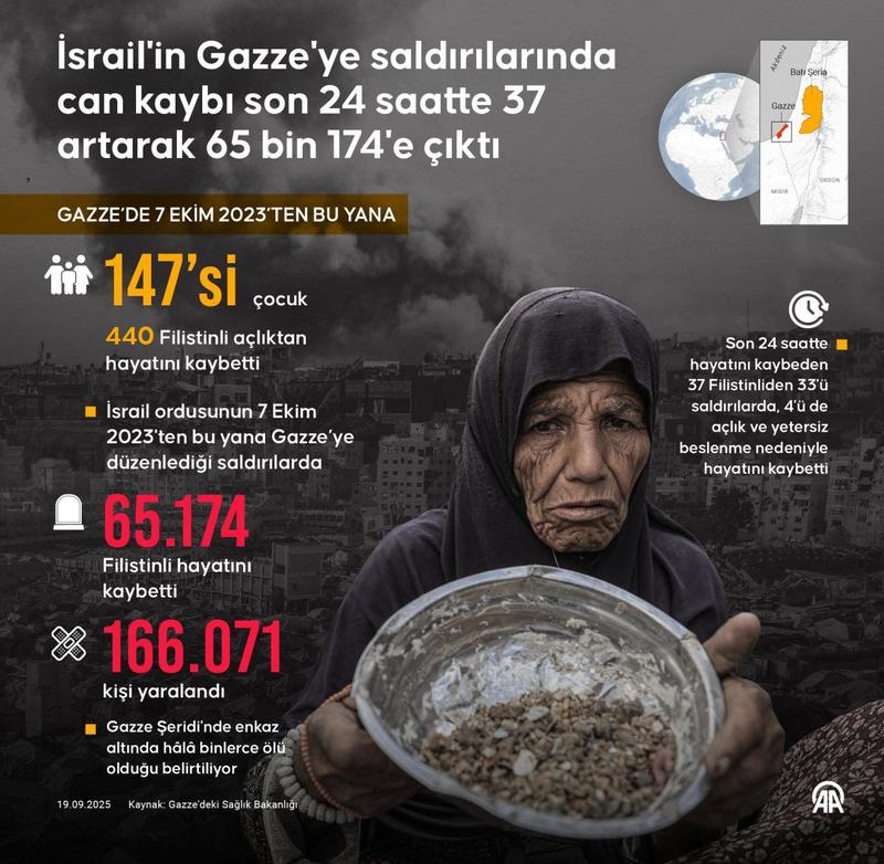 Görünenden fazlası: Türkiye–İsrail geriliminin arka planı