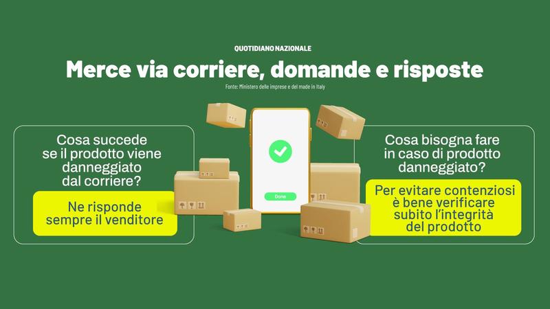 Prodotti difettosi, una giungla. Cosa fare se il corriere mi consegna un pacco danneggiato?