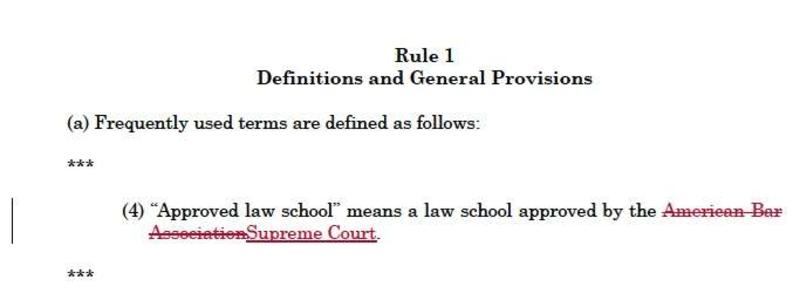 Supreme Court of Texas Likely to Remove ABA as 