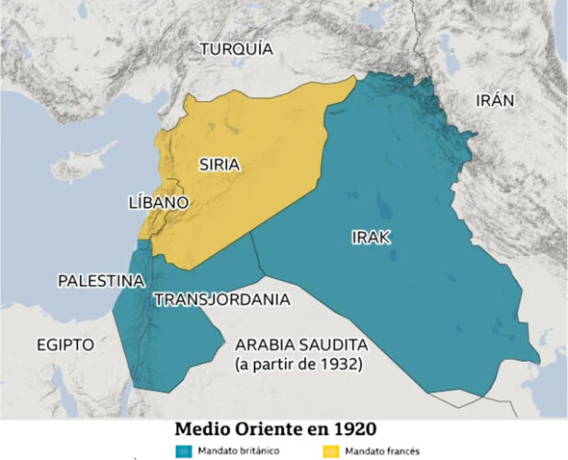 Érase una vez un imperio llamado «británico» -El origen de los más de 100 años de masacre del pueblo palestino-