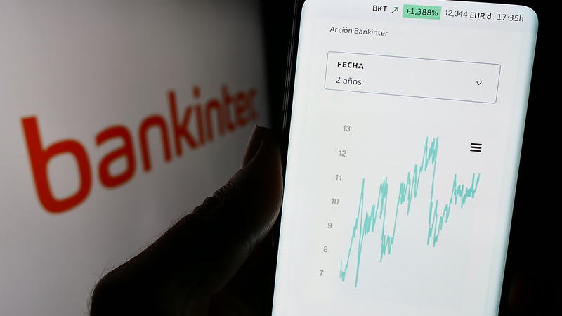Bankinter pone a prueba resistencias clave y se juega su próximo tramo alcista
