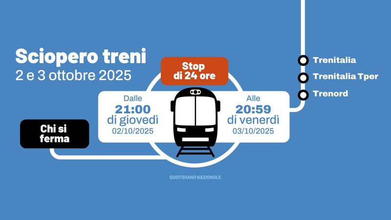 I treni garantiti per lo sciopero del 2 e 3 ottobre, la lista completa in Pdf
