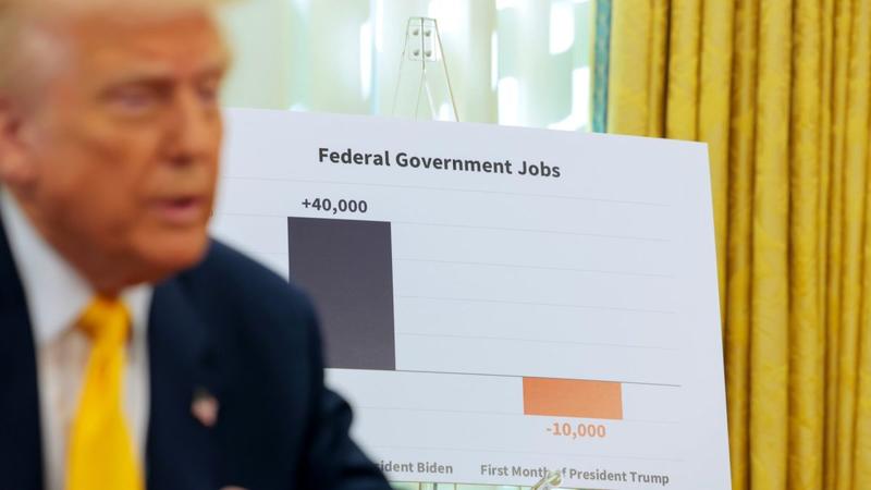 The Government Shutdown Means No Jobs Data—Conveniently For Trump