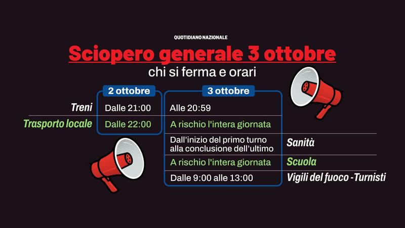 Guida allo sciopero del 3 ottobre 2025 fra manifestazioni e trasporti in tilt. Il nodo precettazione
