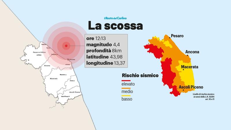 Terremoto nelle Marche, l’esperto: “Faglia di piccole dimensioni. In montagna eventi più gravi” /