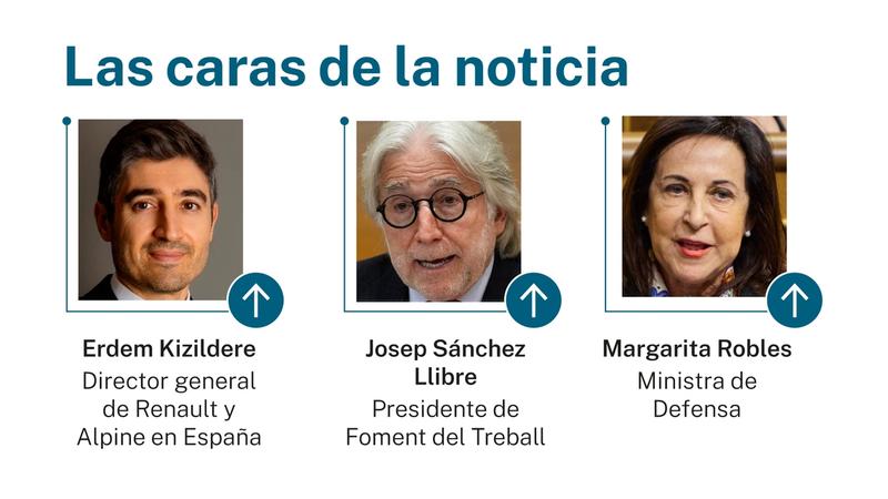 Las caras de la noticia 8 octubre 2025