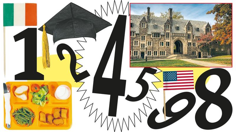 Universitäten-Quiz: Was ist „Audimax“? Universitäten-Quiz: Was ist „Audimax“?