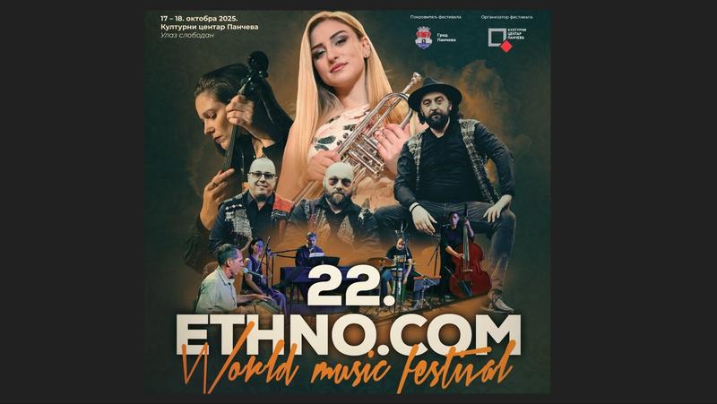 Ethno.com 2025 u Pančevu – festivalsko izdanje koji slavi snagu domaće world music scene