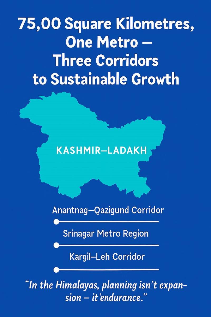 The Himalayan Blueprint: Why Kashmir and Ladakh Must Grow Together