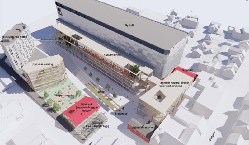 Dokkhallen må diskuteres med respekt for både historien og framtiden