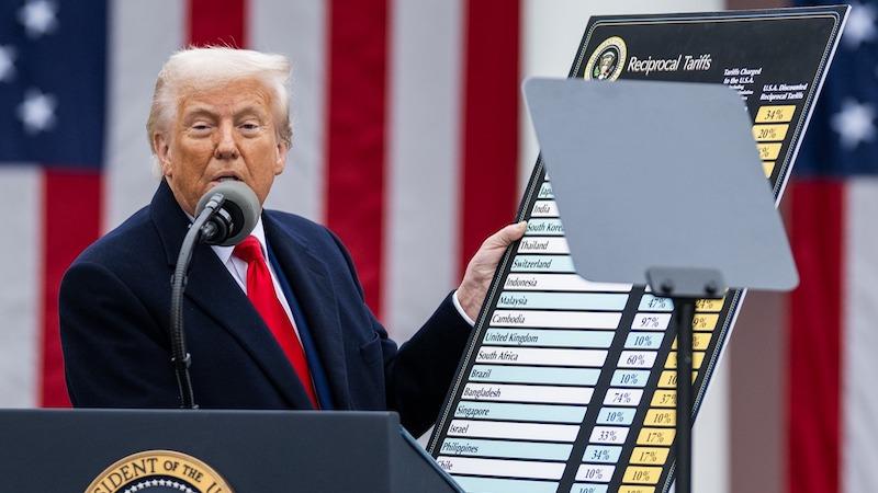 The Tariffs Trump Promised, But Didn’t Deliver, Didn’t Hurt The Economy – OpEd The Tariffs Trump Promised, But Didn’t Deliver, Didn’t Hurt The Economy – OpEd