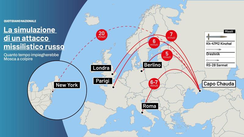 La simulazione di un attacco russo all’Europa: sette minuti per colpire Roma, solo 5 per Berlino. I tre scenari in caso di incidente nucleare
