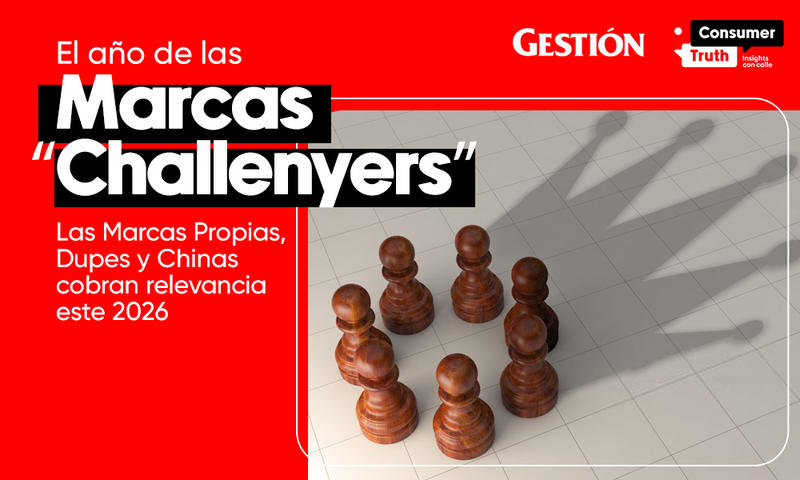 El año de las Marcas “Challenyers”: Las Marcas Propias, Dupes y Chinas cobran relevancia este 2026
