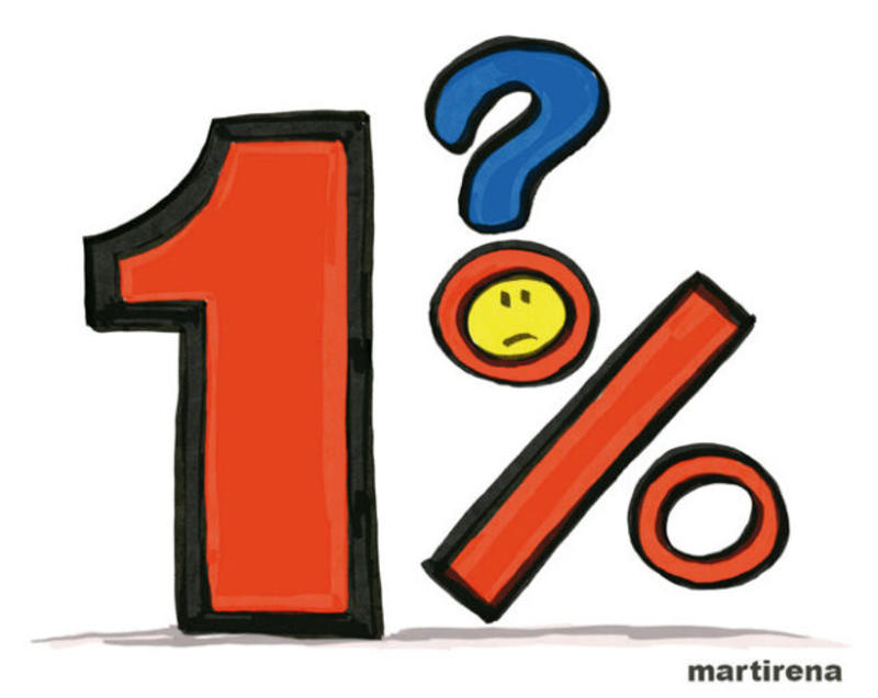 Impulso para el desarrollo