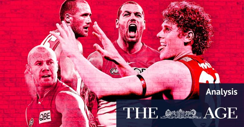 Charlie Curnow can deliver what Buddy couldn’t for the Swans – a premiership