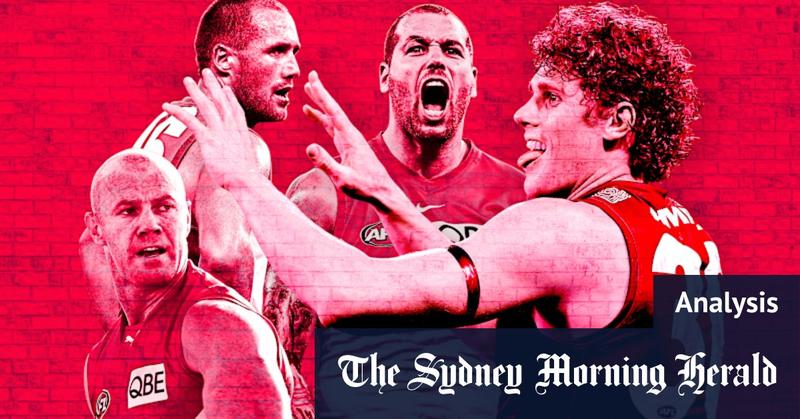 Charlie Curnow can deliver what Buddy couldn’t for the Swans – a premiership
