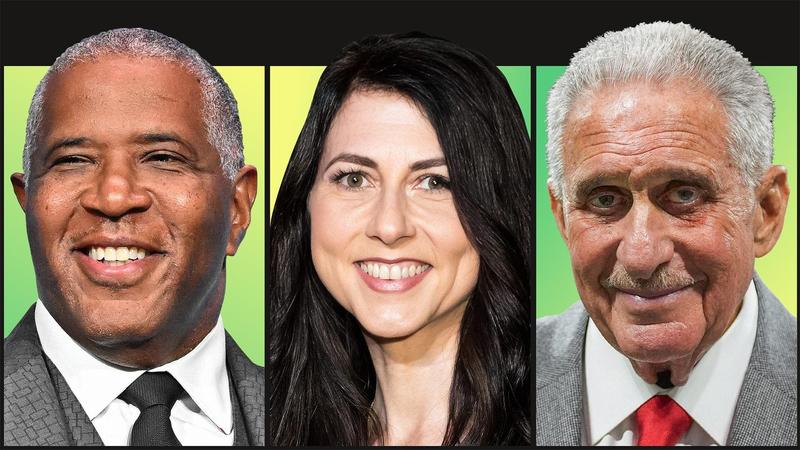 These Billionaires Are Stepping Up As HBCUs Are Squeezed By Student Loan Cuts