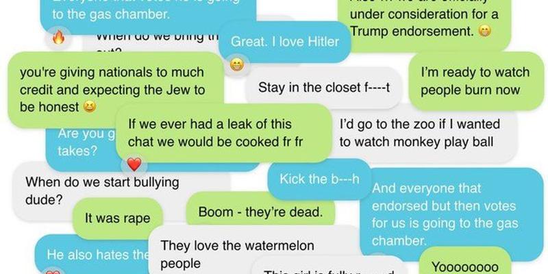 Unmasking the Dangerous Extremism in Young Republicans