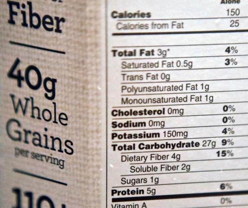 Nutrition Education Is the First Bite to a Healthier America