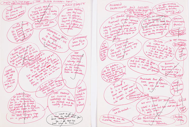 Exhibitions /					 													 						A remarkable insight into Le Carré’s working methods