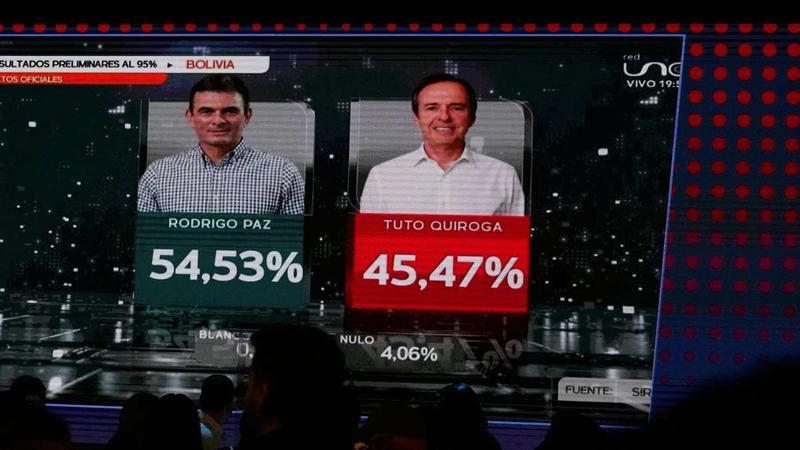 Boliviens Linke in der Krise – ein neuer Kurs nötig