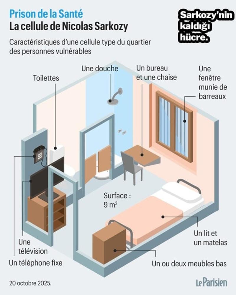 Carla’ya bir öpücük, kızına bir cümle: Başını dik tutmayı unutma