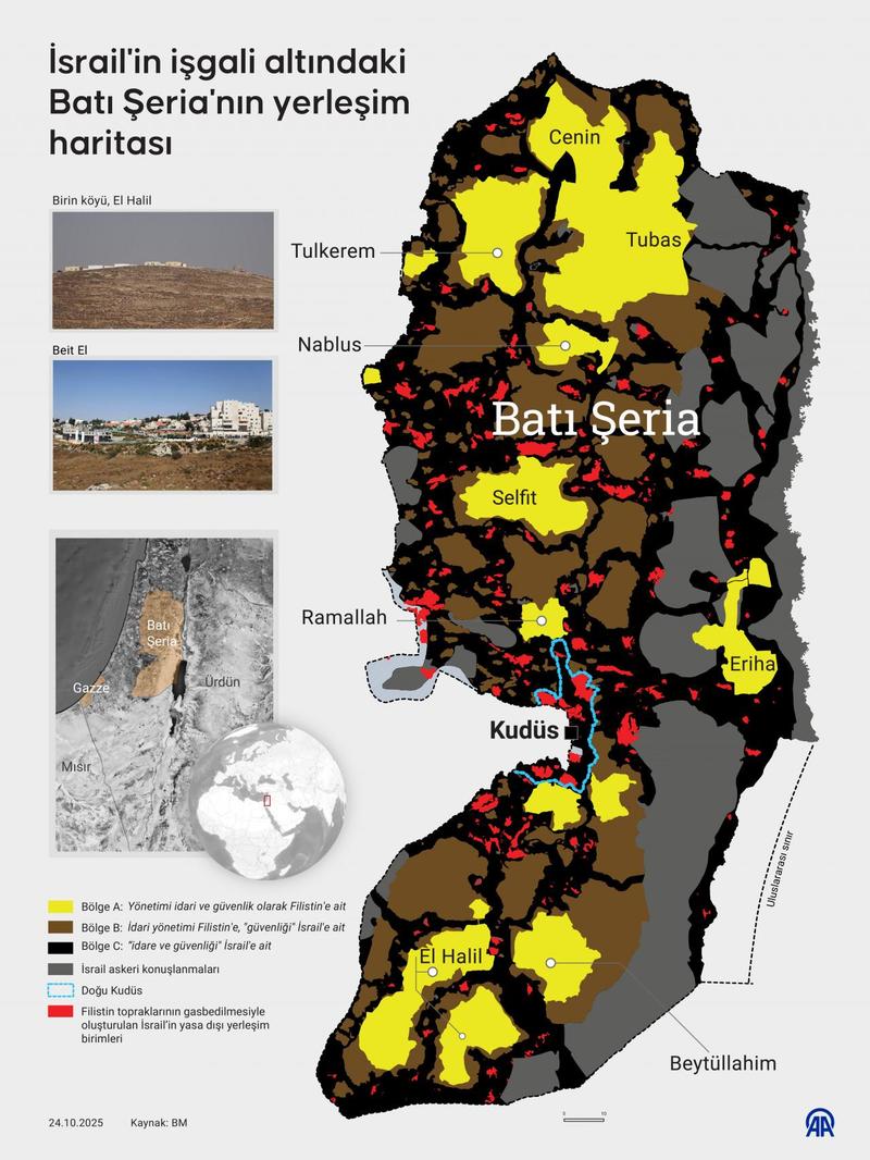 Siyonistler saldırganlıkta ısrarlı Filistin gazze Batı Şeria