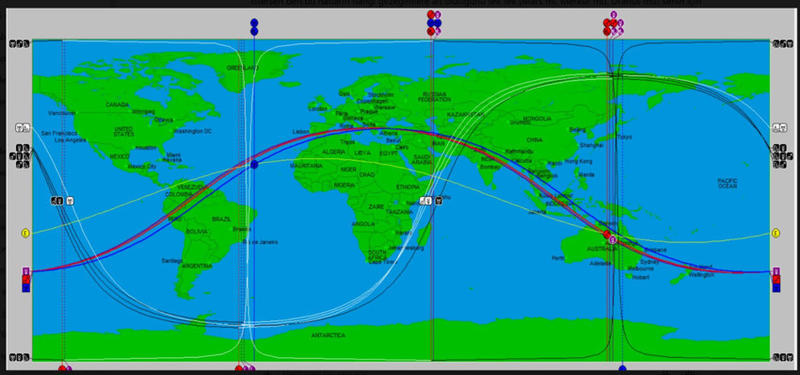 Yaklaşıyor!!! Mars, Merkür ve Uranüs Karşıtlığı Yaklaşıyor!!! Mars, Merkür ve Uranüs Karşıtlığı