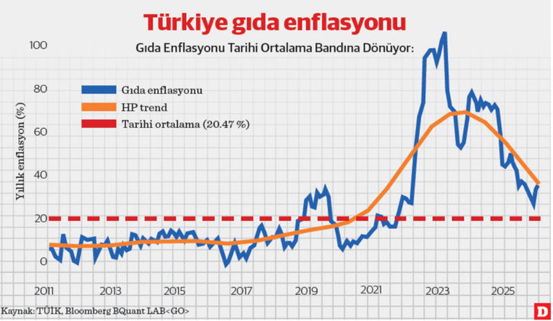 Havadaki buluttan nem kapmak: PPK metninin şifreleri Havadaki buluttan nem kapmak: PPK metninin şifreleri