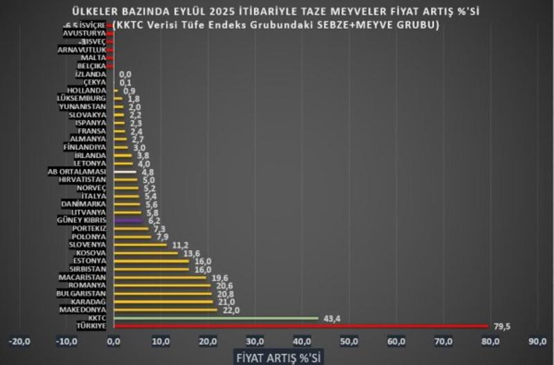 FİYAT İSTİKRARI ÖNEMLİ Mİ? FİYAT İSTİKRARI ÖNEMLİ Mİ?