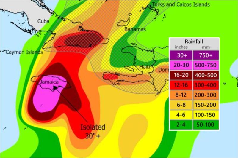 Uragani sempre più lenti (e devastanti): perché Melissa è la tempesta perfetta /