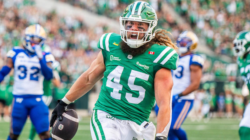 KPMG Playoff Probability: Who is the 112th Grey Cup favourite?