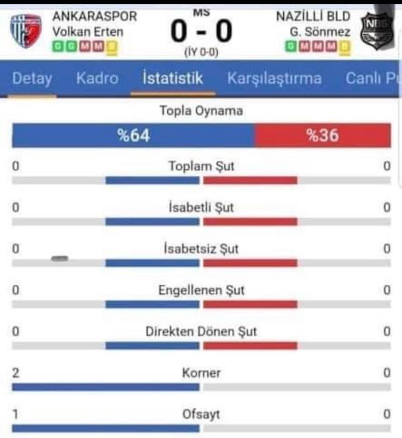 Kumpas içinden kumpas çıkartmak Kumpas içinden kumpas çıkartmak