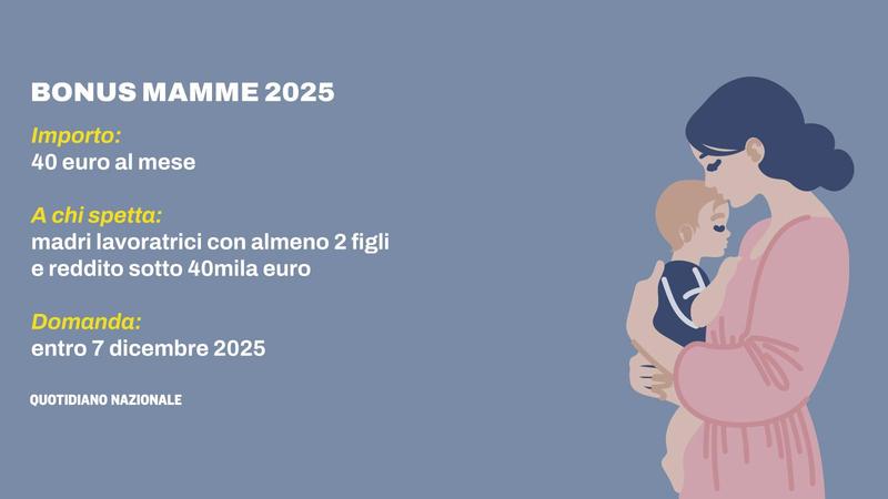 Come richiedere il Bonus mamme: la circolare Inps. Requisiti, scadenze e domanda Come richiedere il Bonus mamme: la circolare Inps. Requisiti, scadenze e domanda
