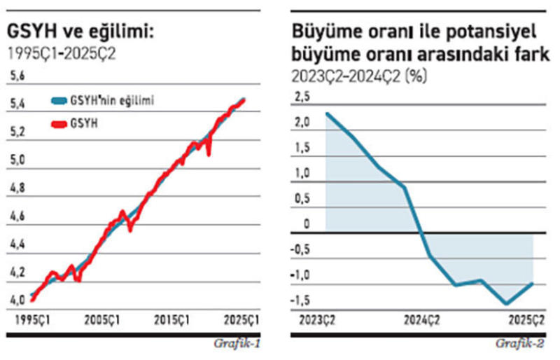 Motor su kaynatınca Motor su kaynatınca