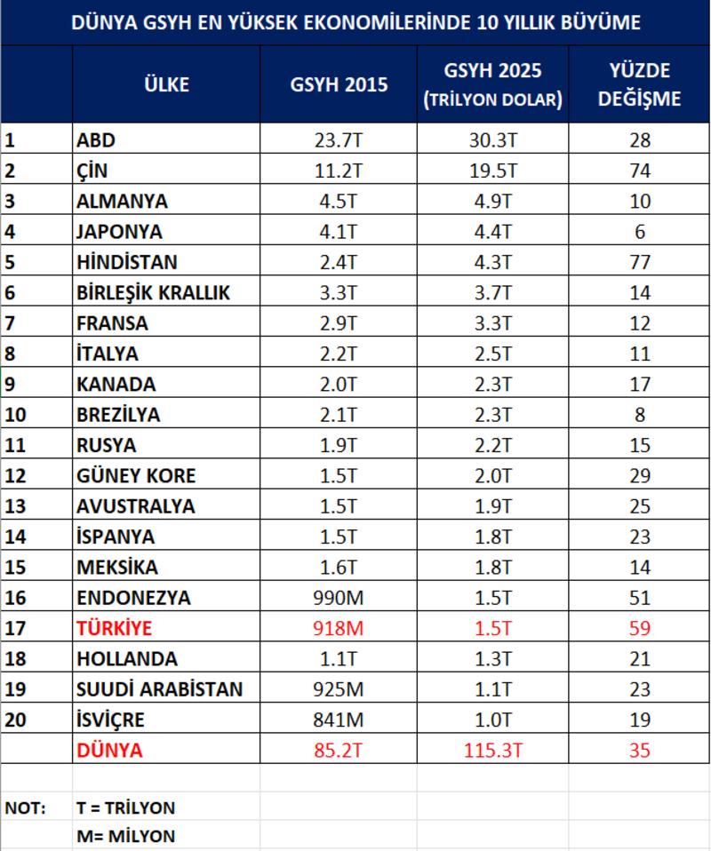 Neden bu kadar mutsuz olduk? Neden bu kadar mutsuz olduk?