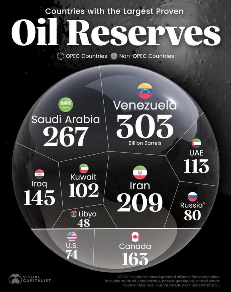 ABD Venezuela’ya saldıracak ABD Venezuela’ya saldıracak